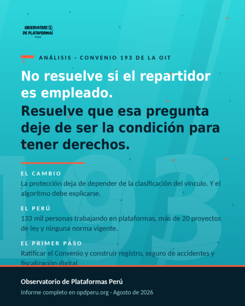 EL Convenio 193 de la OIT y el trabajo en plataformas. Una mirada a la realidad peruana y diez propuestas de medidas regulatorias para el debate